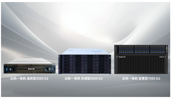 開(kāi)箱即用！DeepSeek＋浪潮云帆超融合一體機(jī)強(qiáng)勢(shì)來(lái)襲